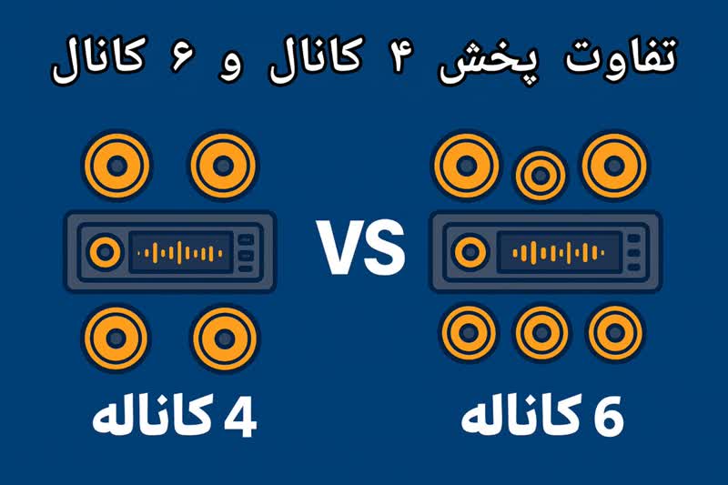 تفاوت ضبط و پخش ۴ کانال و ۶ کاناله خودرو  ماشین راهنمای خرید حرفه‌ای در کالا ۱۱1